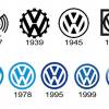 Foi fundada a Volkswagen